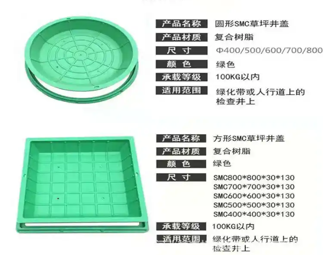 北屯树脂复合种植井盖展示